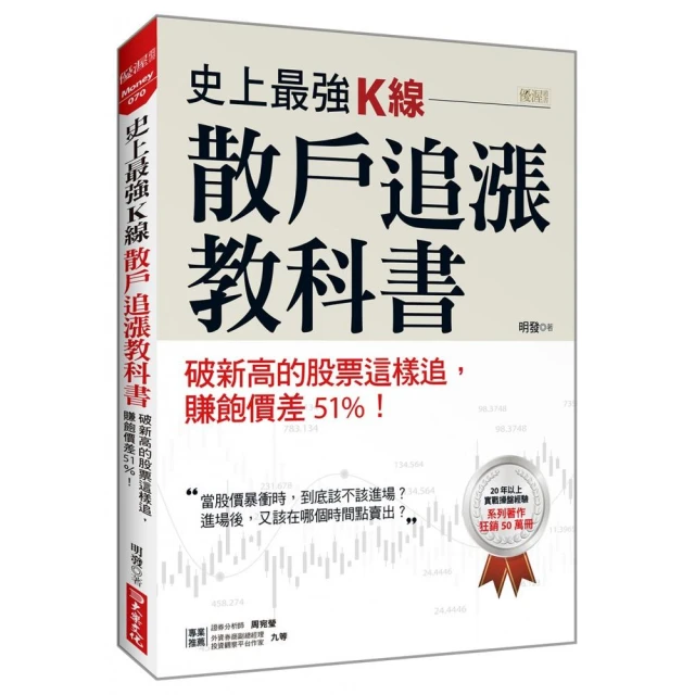 史上最強K線，散戶追漲教科書：破新高的股票這樣追，賺飽價差51%！