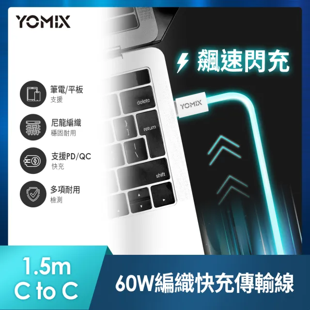 【YOMIX 優迷】1.5M USB-C to USB-C 60W編織快充充電傳輸線(支援PD/QC快充/筆電/Android/支援iphone17快充)