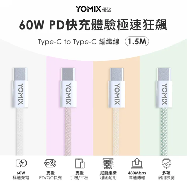 【YOMIX 優迷】1.5M USB-C to USB-C 60W編織快充充電傳輸線(筆電/Android/支援iphone16快充)