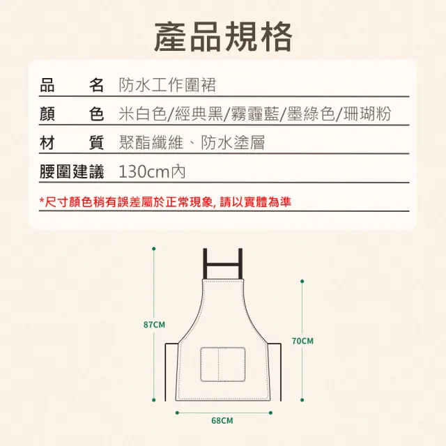 【原家居】防水工作圍裙(圍裙 多功能圍裙 工作圍裙 烘焙圍裙 咖啡圍裙 防潑水 圍裙工作服 口袋圍裙)