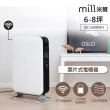 【mill 米爾】WIFI版 葉片式電暖器(OIL1500WIFI3)