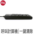【morelife】USB數字鍵盤-黑色(SKP-3116HK)