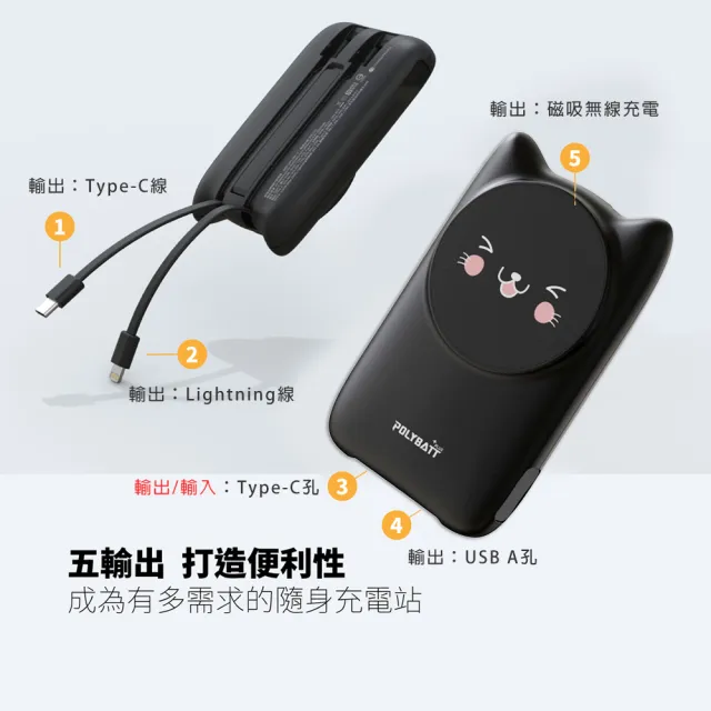 【POLYBATT】MP1109-LC 開心貓咪 22W 磁吸式無線/自帶線/快充行動電源+五輸出(贈送一體成型插座充電線)