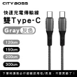 【CityBoss】勇固 240W Type-C to Type-C 300CM 快速充電傳輸線(適用 iPhone 三星 OPPO)