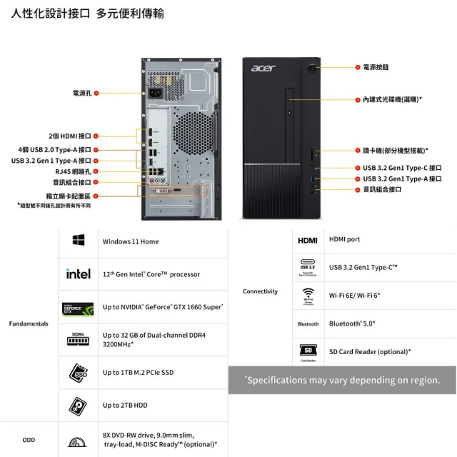 【Acer 宏碁】+8G記憶體組★i5 GTX1650電腦(Aspire TC-1750/i5-12400F/8G/512G SSD/GTX1650/W11)