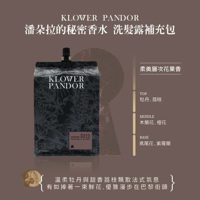 【KLOWER PANDOR】KP記憶香氛 ME TIME 時光香水洗髮露補充包1000ml-3入組(多款任選)