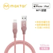 【Maktar】66WGaN氮化鎵口袋快充+USB-A to Lightning 快充傳輸線(傳輸線兩色 可選)