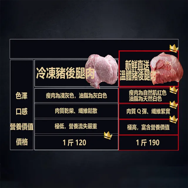 【豬大叔】豚魚肉乾100g±10g-蜜汁/蒜味/泰式檸檬(肉干百大伴手禮 長輩送禮 肉乾禮盒 嘴饞辦公室零食)