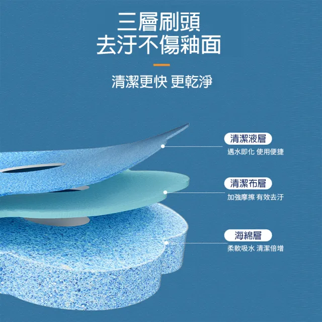 【CS22】一次性無死角清潔馬桶刷2入+36枚刷頭(廁所清潔套裝/可拋棄馬桶刷)
