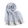 【BURBERRY 巴寶莉】Icon Stripe 經典條紋喀什米爾及羊毛圍巾(淡藍色)
