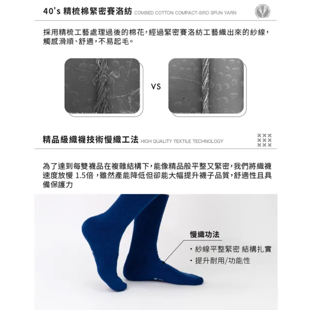 【WARX】經典素色高筒襪-鈷石藍(除臭襪/機能襪/足弓防護)