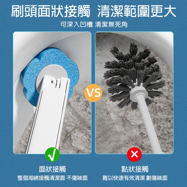 【CITY STAR】一次性無死角清潔馬桶刷1入+18枚刷頭(廁所清潔套裝/可拋棄馬桶刷)