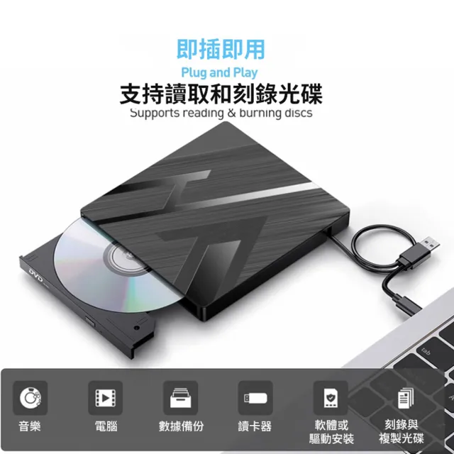 【ANTIAN】五合一 USB/Type-C 外接式CD/DVD燒錄機 USB擴展光碟機 SD/TF卡轉接外置光驅