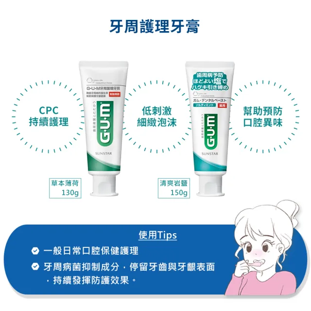 【GUM】牙周護理牙膏 130g