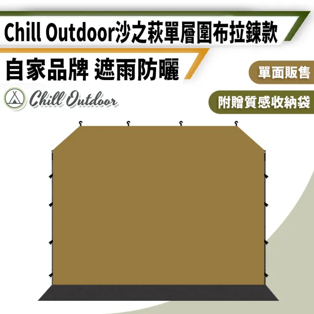 【Chill Outdoor】300x206cm 拉鍊款 單層圍布(炊事帳 客廳帳 車尾帳 停車篷 天幕)