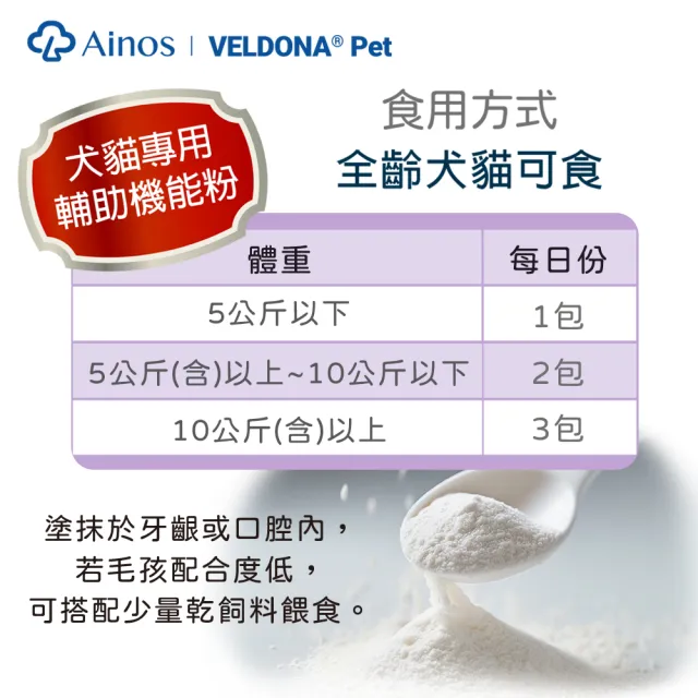 【VELDONA pet 培多益】細胞素 舒敏 10入/盒(過敏舒緩)