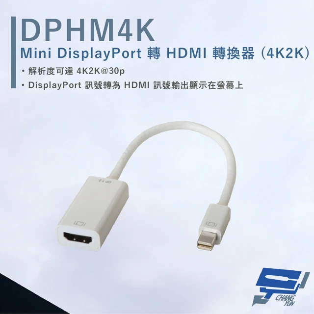 CHANG YUN 昌運 HDC-HVA4 HDMI 轉 V