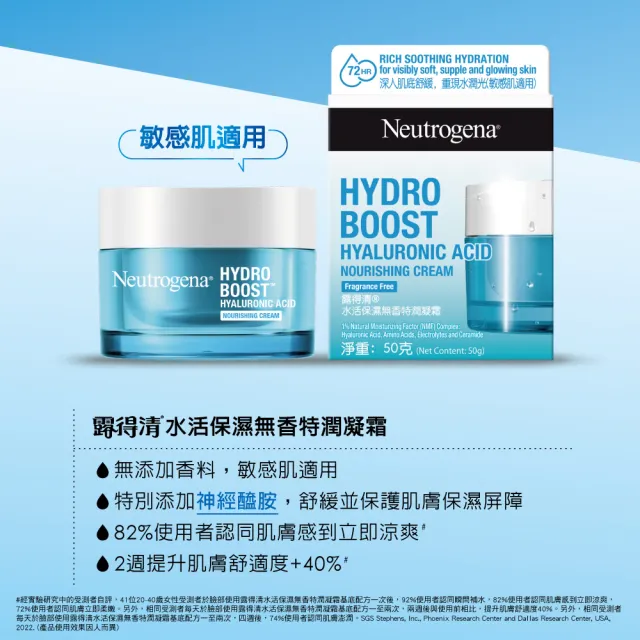 【Neutrogena露得清】水活保濕凝露/凝霜/晚霜50g任選2入+補充包50gx2(保濕抗初老/小澎瓶)