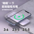 【ONAIR】MagSafe磁吸支架 10000無線充電 自帶四線行動電源(PD+QC電量顯示)