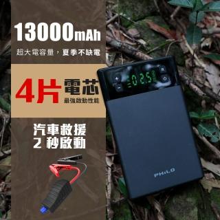 【Philo 飛樂】官方旗艦店 PA13急速充氣救車超級電霸(救車王 X 打氣王 X 光源王)