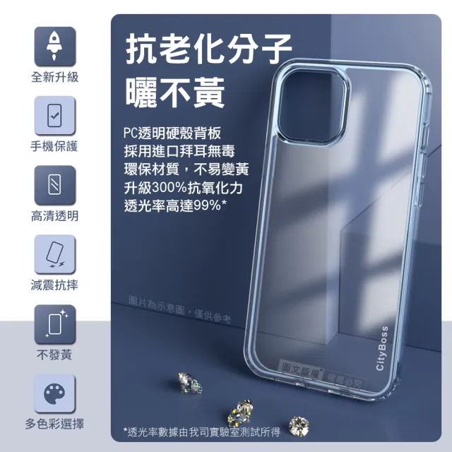 【CITY晶鑽彩盾】三星 Galaxy S24 Ultra 抗發黃透明殼 氣囊軍規防摔手機殼
