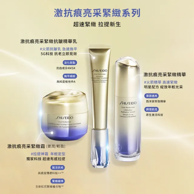 【SHISEIDO 資生堂國際櫃】激抗痕亮采緊緻露 150ml(輕盈/豐潤 任選)