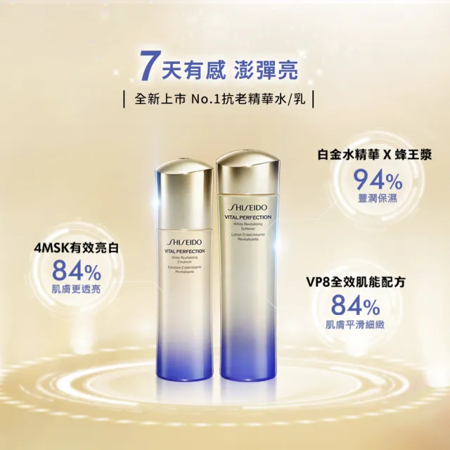 【SHISEIDO 資生堂國際櫃】激抗痕亮采緊緻乳 100ml(輕盈/豐潤 任選)