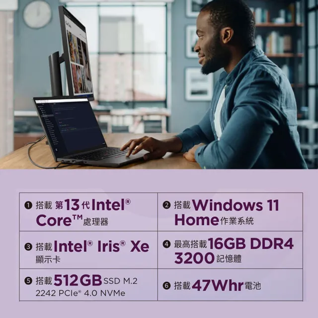 【ThinkPad 聯想】微軟M365組★14吋i5商用筆電(E14/i5-1340P/8G/512G/Non-OS)