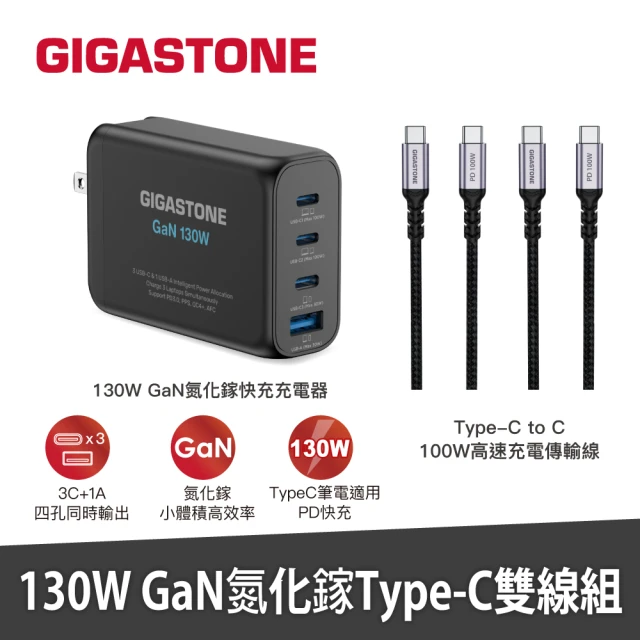 GIGASTONE 立達 （雙入組）65W GaN氮化鎵三孔