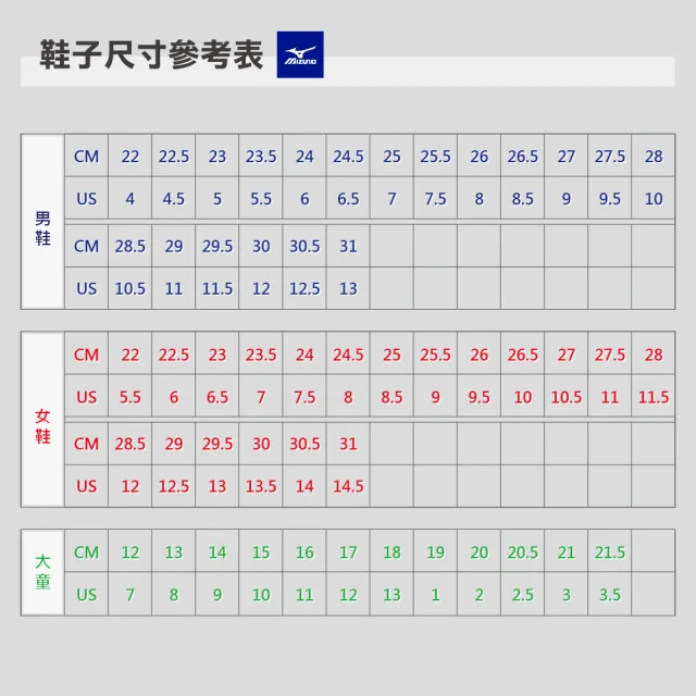 【MIZUNO 美津濃】慢跑鞋 男鞋 運動鞋 緩震 WAVE SKYRISE 藍 J1GC242303