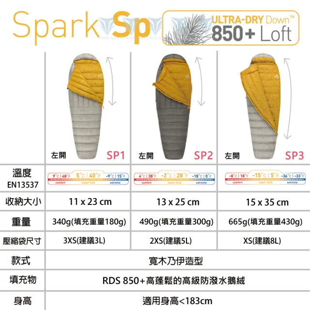 【SEA TO SUMMIT】Sp1極輕暖鵝絨睡袋 FP850+(SEA TO SUMMIT/登山/露營/睡袋/輕量/保暖)