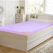 【LooCa】【買床送枕】吸濕排汗全釋壓3cm記憶床墊-共3色(單大3.5尺-送枕X1)