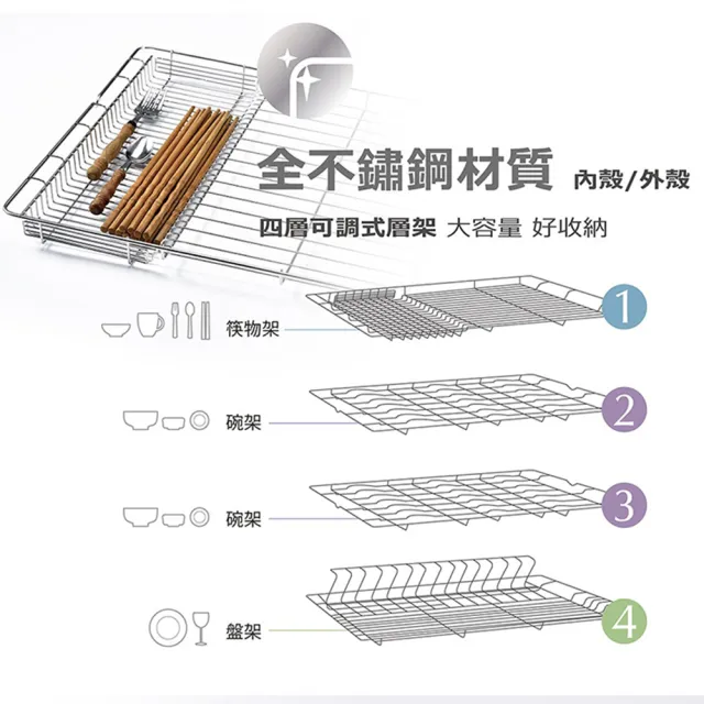 【名象】85L四層全機不鏽鋼紫外線烘碗機(TT-850)