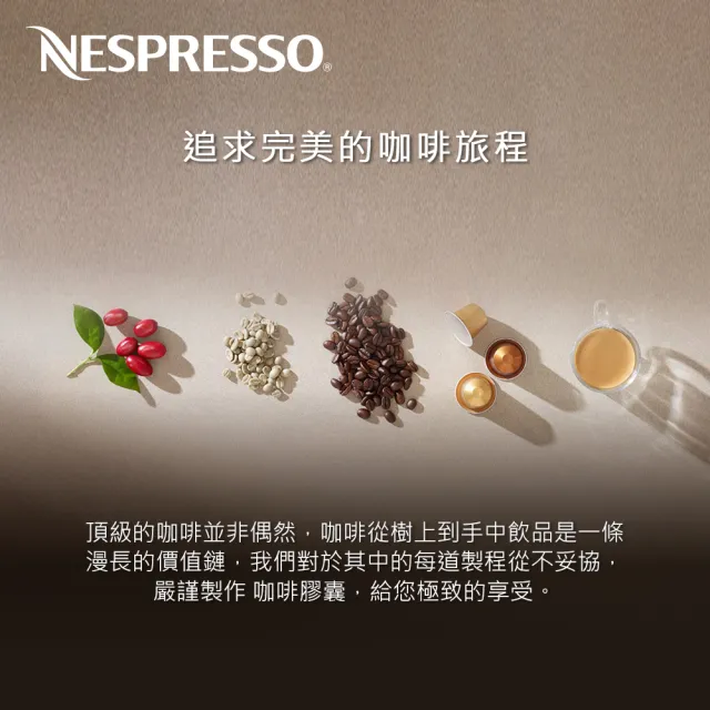 【Nespresso】Vertuo美式230ml咖啡膠囊_任選5條裝(5條/盒;僅適用於Nespresso Vertuo系列膠囊咖啡機)