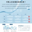 【亞汀】台灣製 100%強效護理防水保潔墊 深海藍(單/雙/加大 均價)