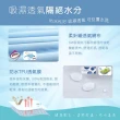 【亞汀】台灣製 100%強效護理防水保潔墊 深空灰(單/雙/加大 均價)