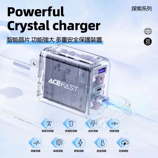 【ACEFAST】探索系列 A47 PD65W氮化鎵快充充電器(2C+1A 透明外殼設計)