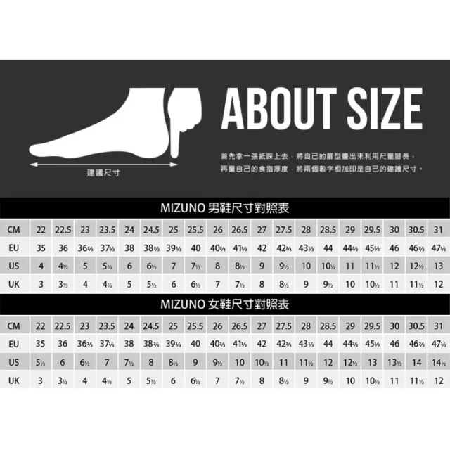 【MIZUNO 美津濃】THUNDER BLADE Z 男女排球鞋-美津濃 訓練 白深藍淺藍(V1GA237053)