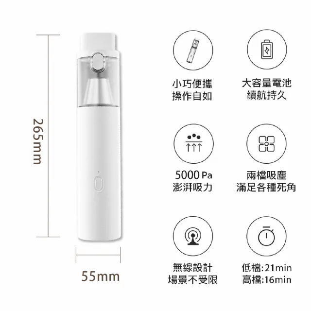 【小米有品】Lydsto 手持無線隨手吸塵器 H1 白色(家用/車用/無線/吸塵器)