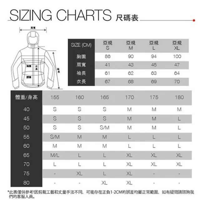 【The North Face】TNF 北臉 羽絨背心 防風外套 DryVent 透氣輕盈 男外套 女外套 多款任選(NF0A88R6173&)