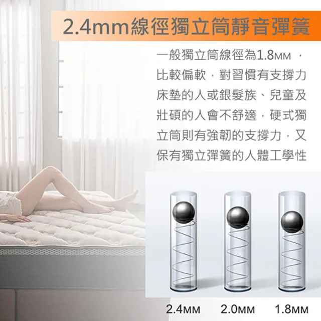 【SLIM健康舒眠型】石墨烯能量乳膠記憶膠硬式獨立筒床墊(雙人加大6尺)