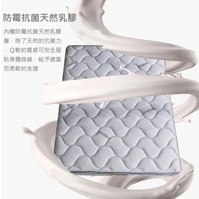 【SLIM石墨烯系列】天絲乳膠記憶膠透氣獨立筒床墊(雙人加大6尺)