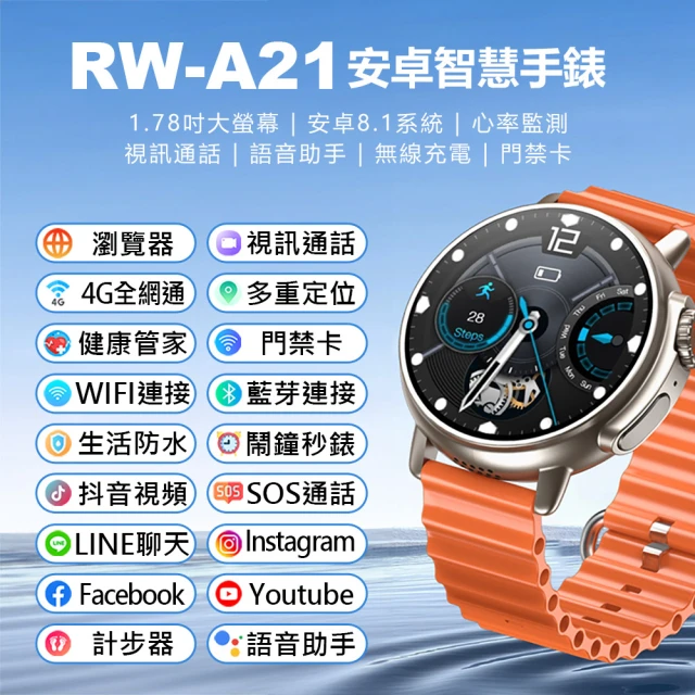 RW-A21 藍芽安卓智慧手錶(台灣繁體中文版/1.78吋大螢幕/心率監測/IPX67生活防水/門禁卡/網路通話)