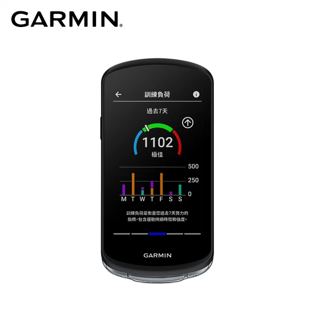 【GARMIN】EDGE 1040系列自行車錶 精裝版