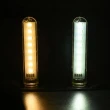 【Ainmax 艾買氏】迷你USB高亮LED照明燈(也能當小夜燈)