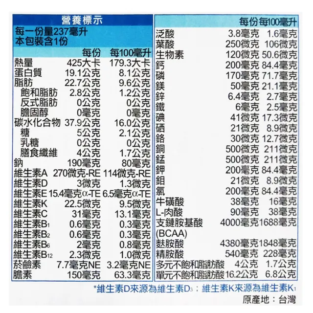 【Affix 艾益生】力增 洗腎配方口味任選 2箱組加贈8罐(共56罐)