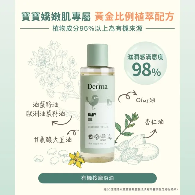 【Derma 丹麥德瑪】寶寶有機按摩浴油 150ml(寶寶按摩、沐浴油、按摩油)