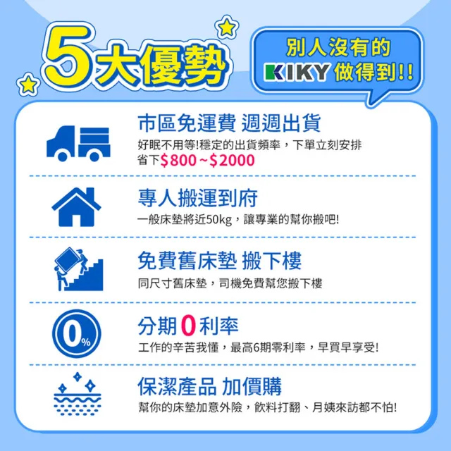 【KIKY】學生宿舍用超支撐17CM薄彈簧床墊(雙人5尺)