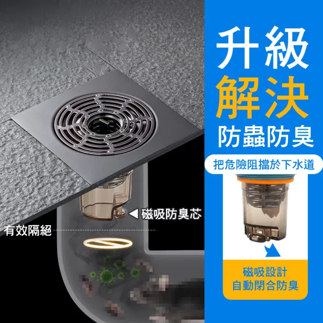 【冠和工程】地漏蓋 地排防臭 水孔防臭墊 排水孔防臭 堵臭器 FFD-F(新型磁吸式 防臭地漏防蟑螂地漏)