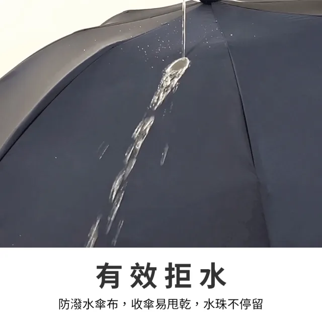 【雨傘王】2入組 BigPurple 大紫25吋 反向自動折傘 雨傘 折疊 防潑水 安全條 開車族(超值款無維修)